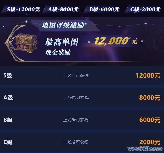 出动端魔兽RPG作家皆集！指尖魔兽「繁星舆图打算」百万奖金提拔开启