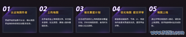 出动端魔兽RPG作家皆集！指尖魔兽「繁星舆图打算」百万奖金提拔开启