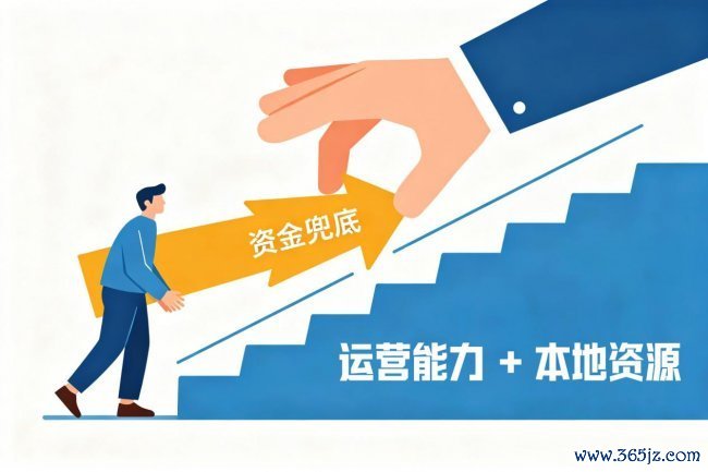 河北电竞龙头九色虹推出“指标基金” 缩短创业风险