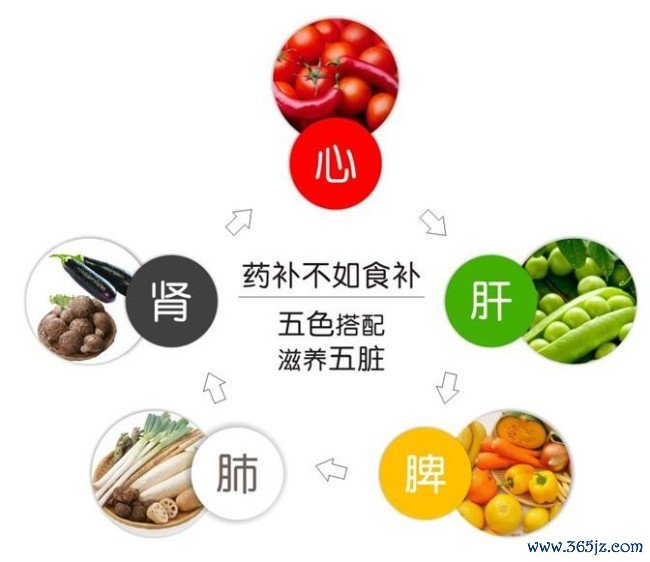 从五色五味到一盒茶粽:小罐茶让端午安康有了新的生计注解